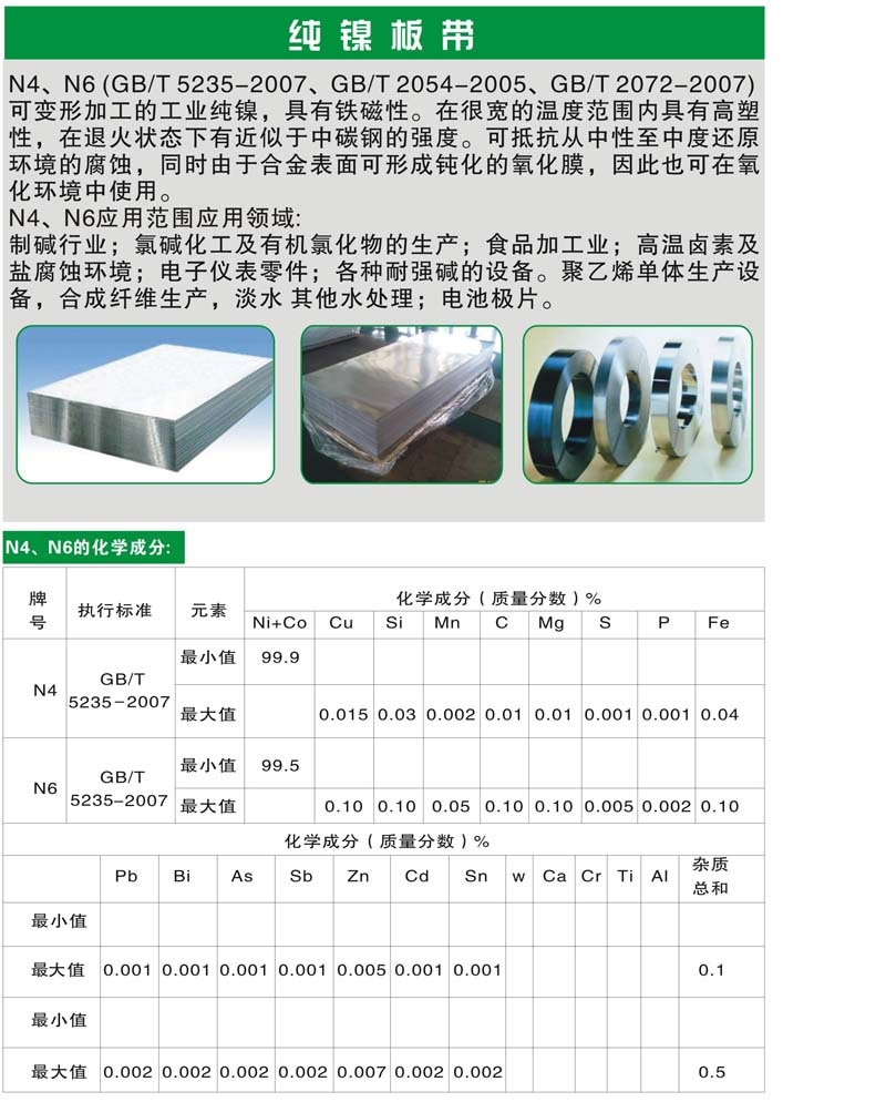 純鎳闆帶數據1.jpg